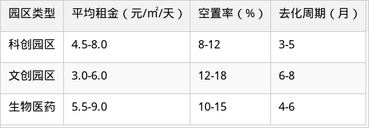 表格图片