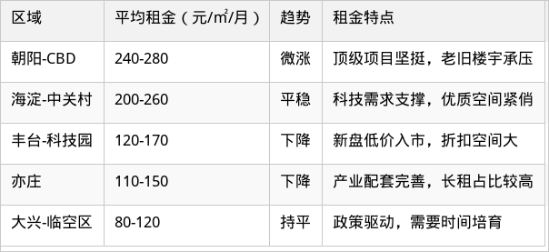 表格图片