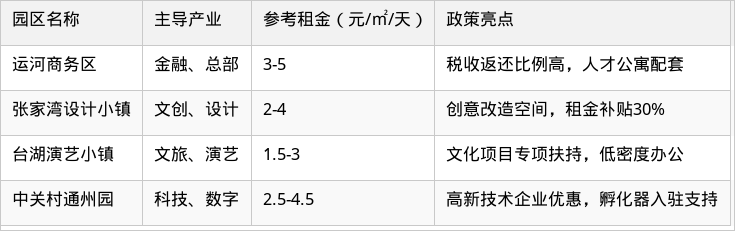 表格图片